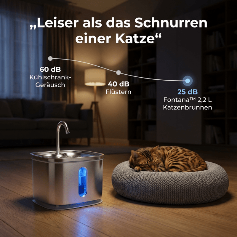 Fontana™ Katzenbrunnen - Homeeiy