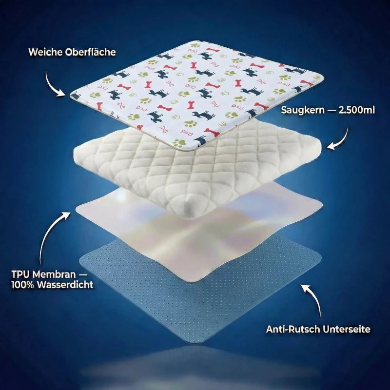 Senior - Schutzmatte - Homeeiy