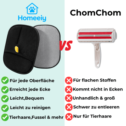 Zauber Handschuh - Homeeiy
